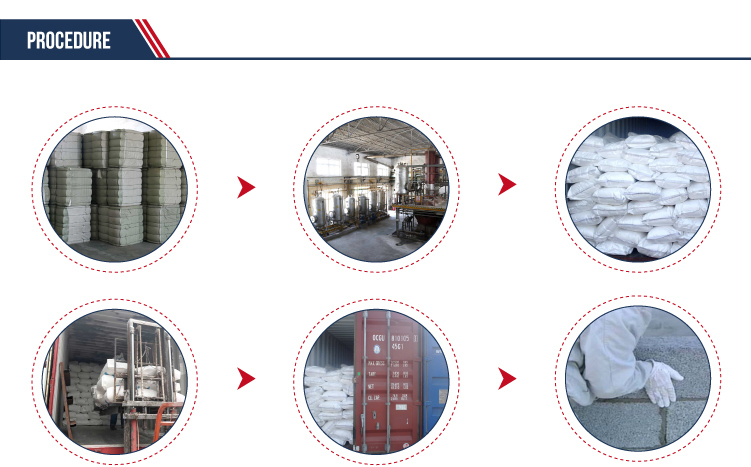 Гидроксипропилметилцеллюлоза ГПМЦ для плиточного клея